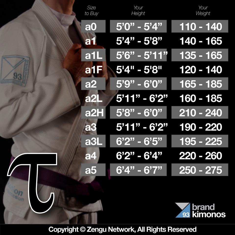 93 Brand Tau Gi Sizing Chart